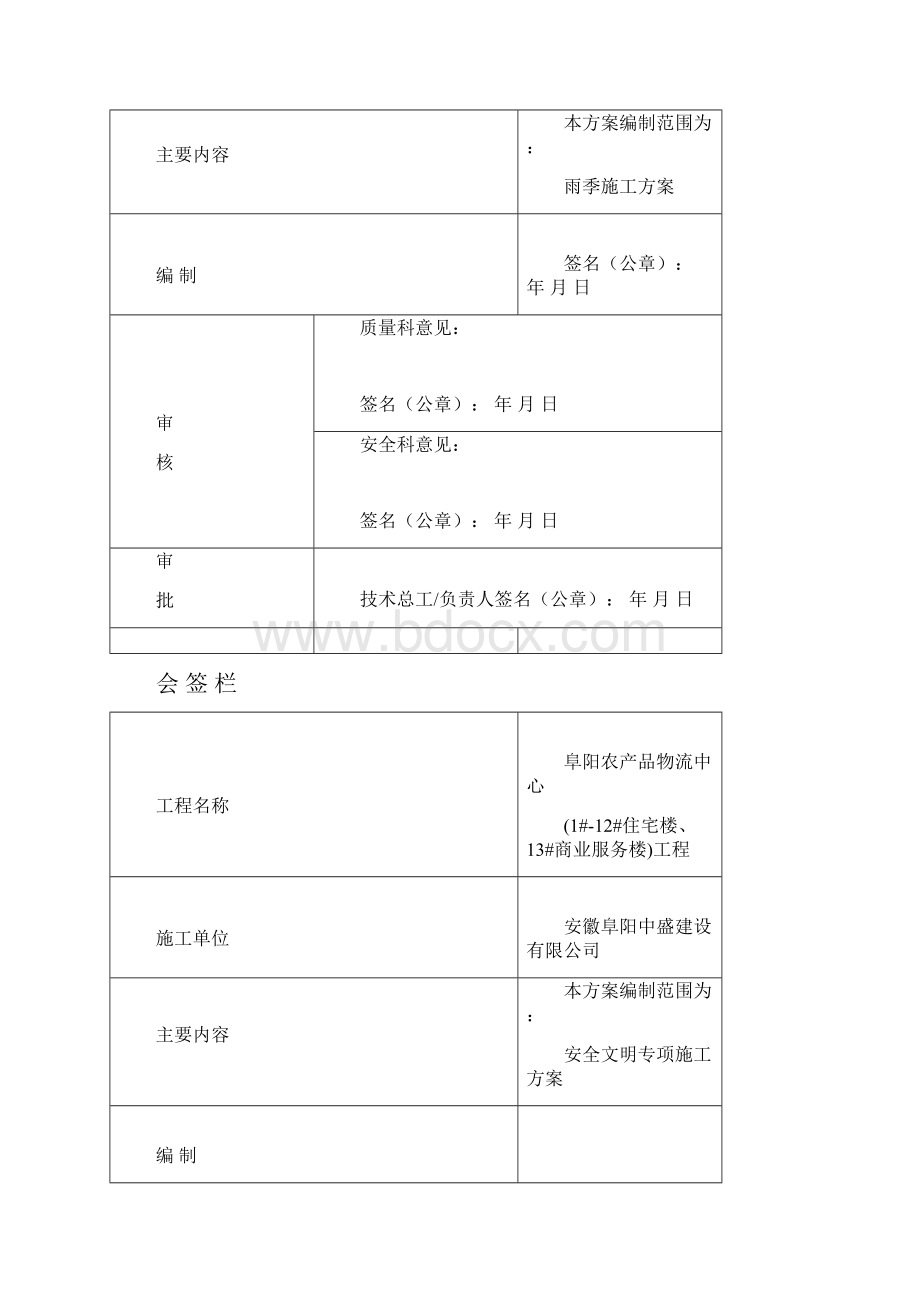 会签栏二期Word文件下载.docx_第3页