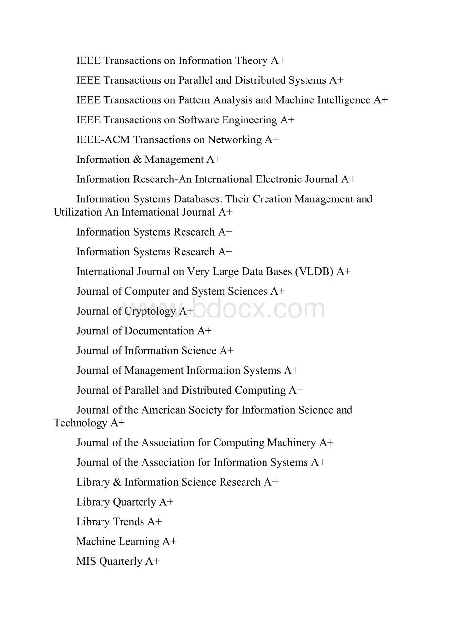国外期刊等级.docx_第2页