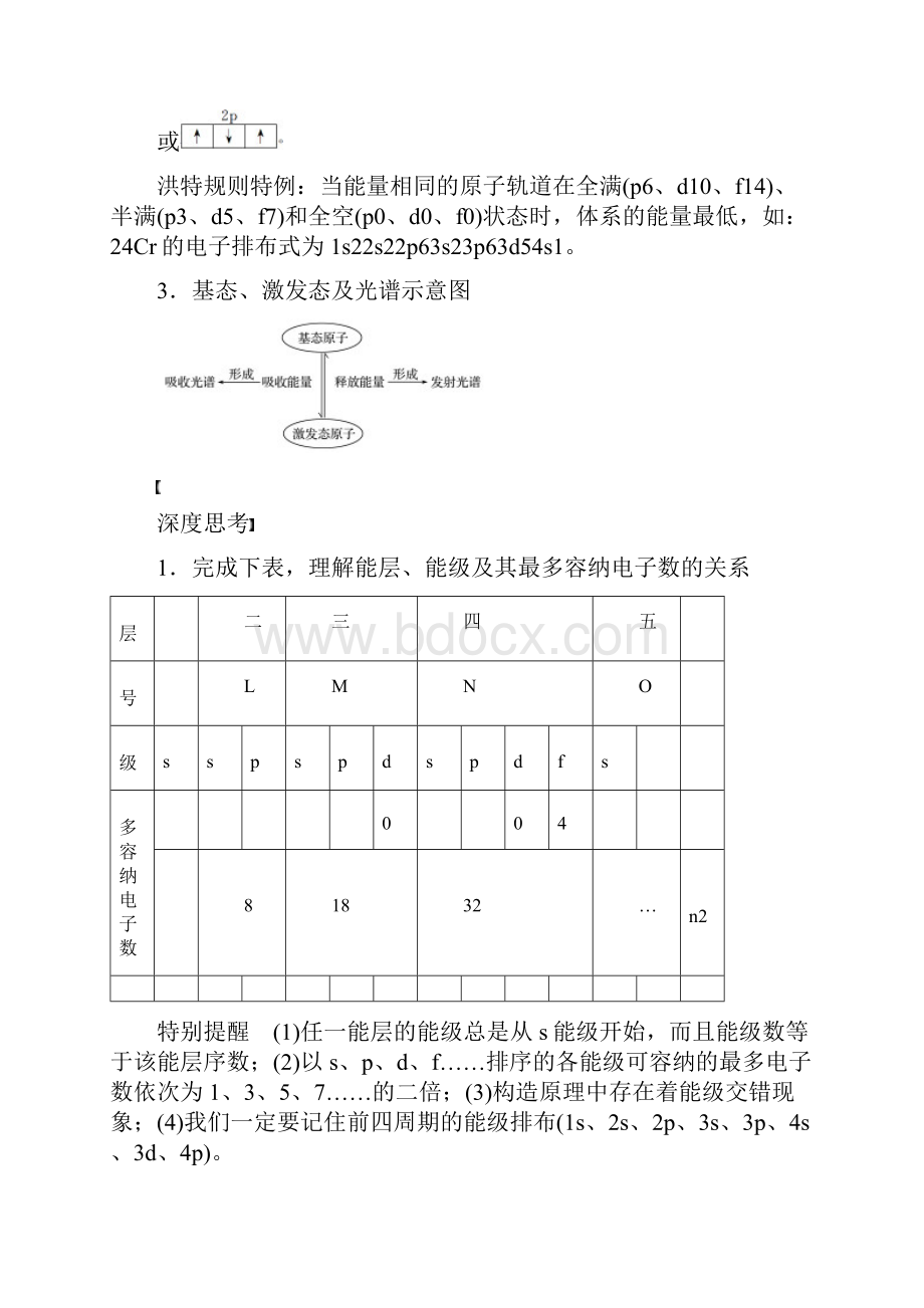 步步高全国高考化学一轮复习 第12章 物质结构与性质选考第39讲 原子结构与性质讲义 新人教版Word文档下载推荐.docx_第3页