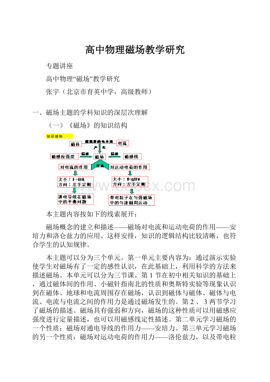 高中物理磁场教学研究.docx_第1页