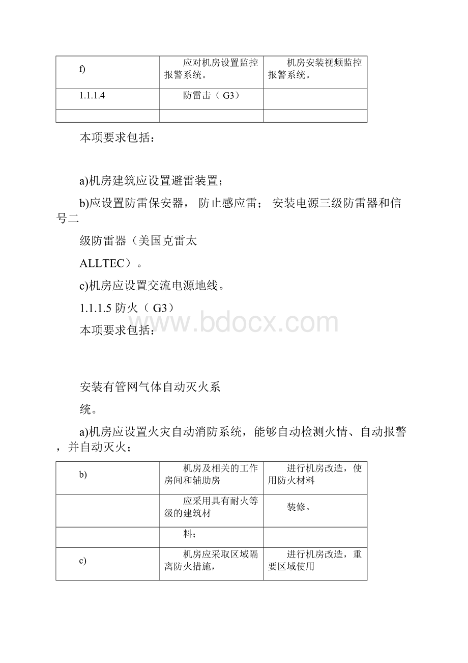 等级保护三级等保三级基本要求内容.docx_第3页