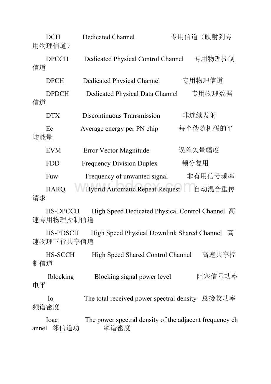 射频测试规范Word文档格式.docx_第2页