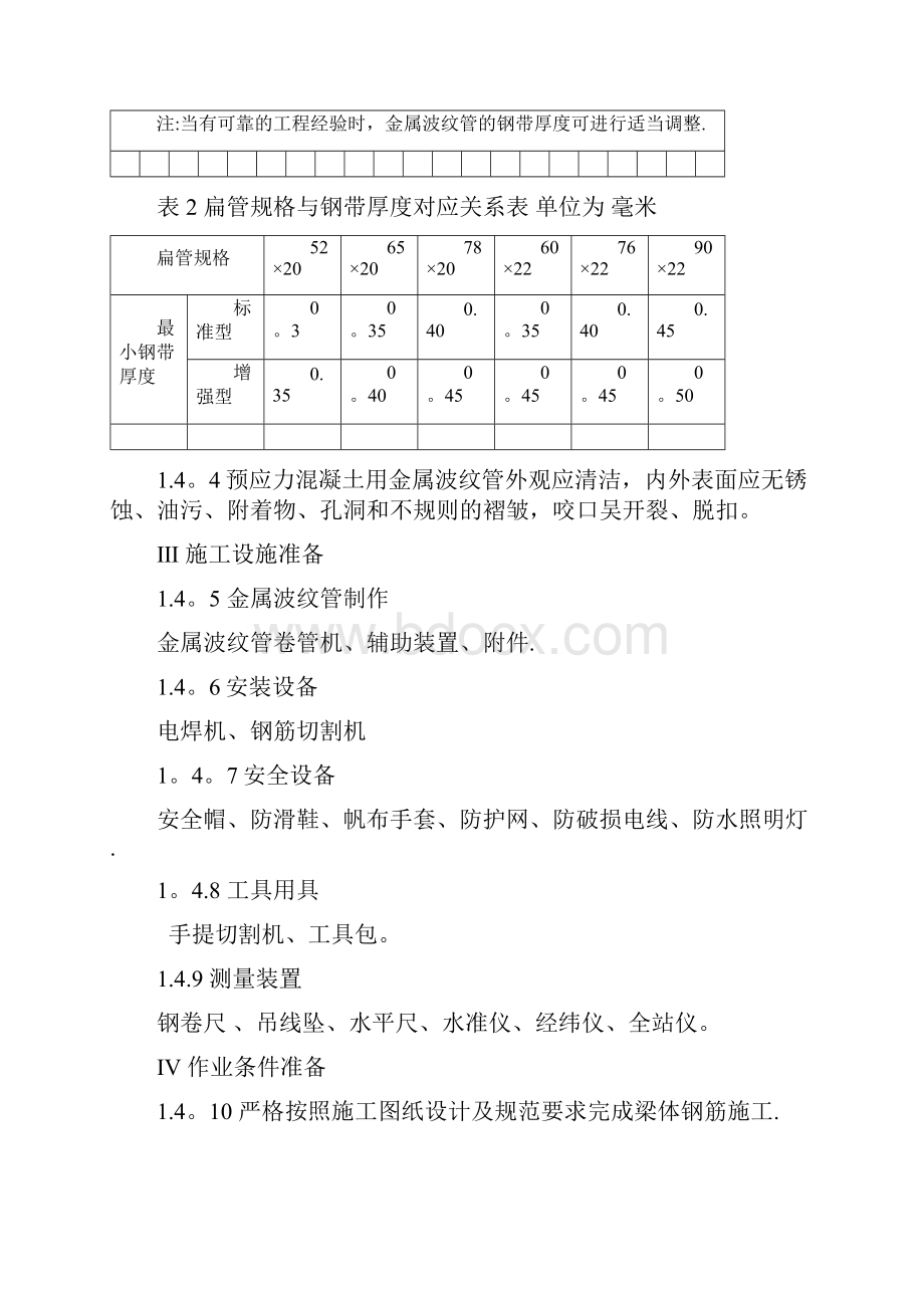 金属波纹管安装施工工艺标准.docx_第3页