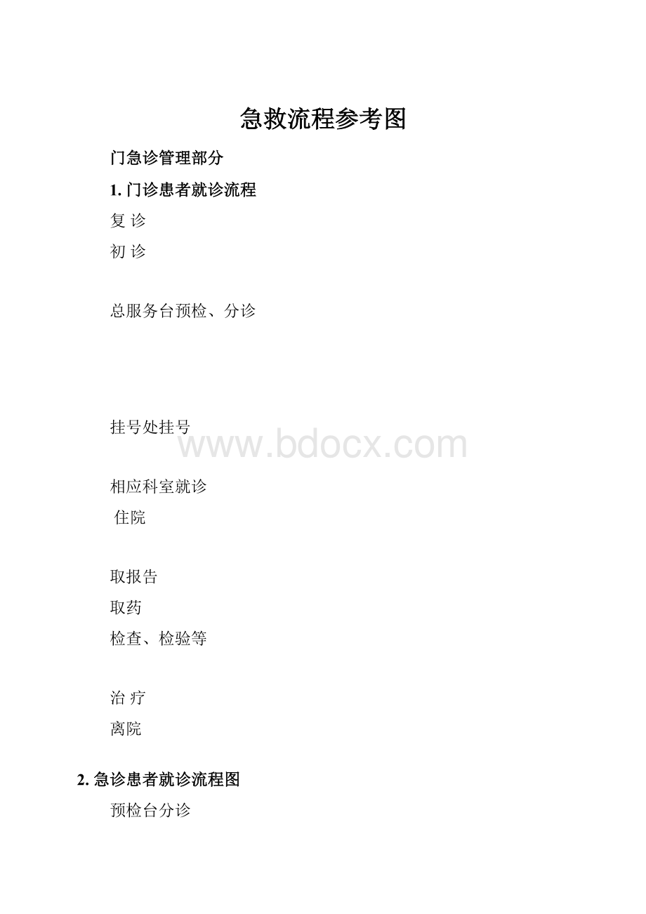 急救流程参考图.docx