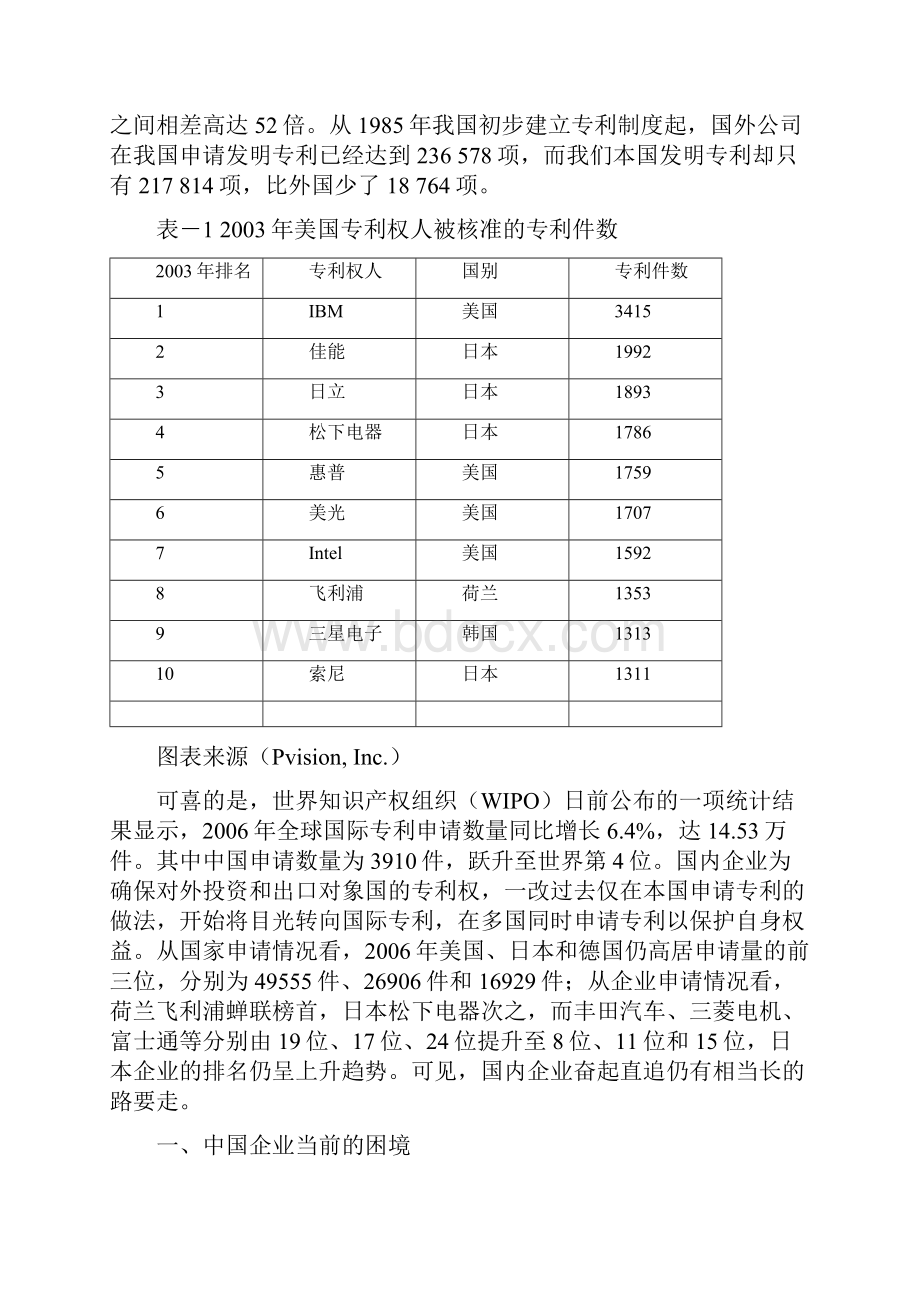 第九讲中国知识产权保护与企业困境Word文档下载推荐.docx_第2页