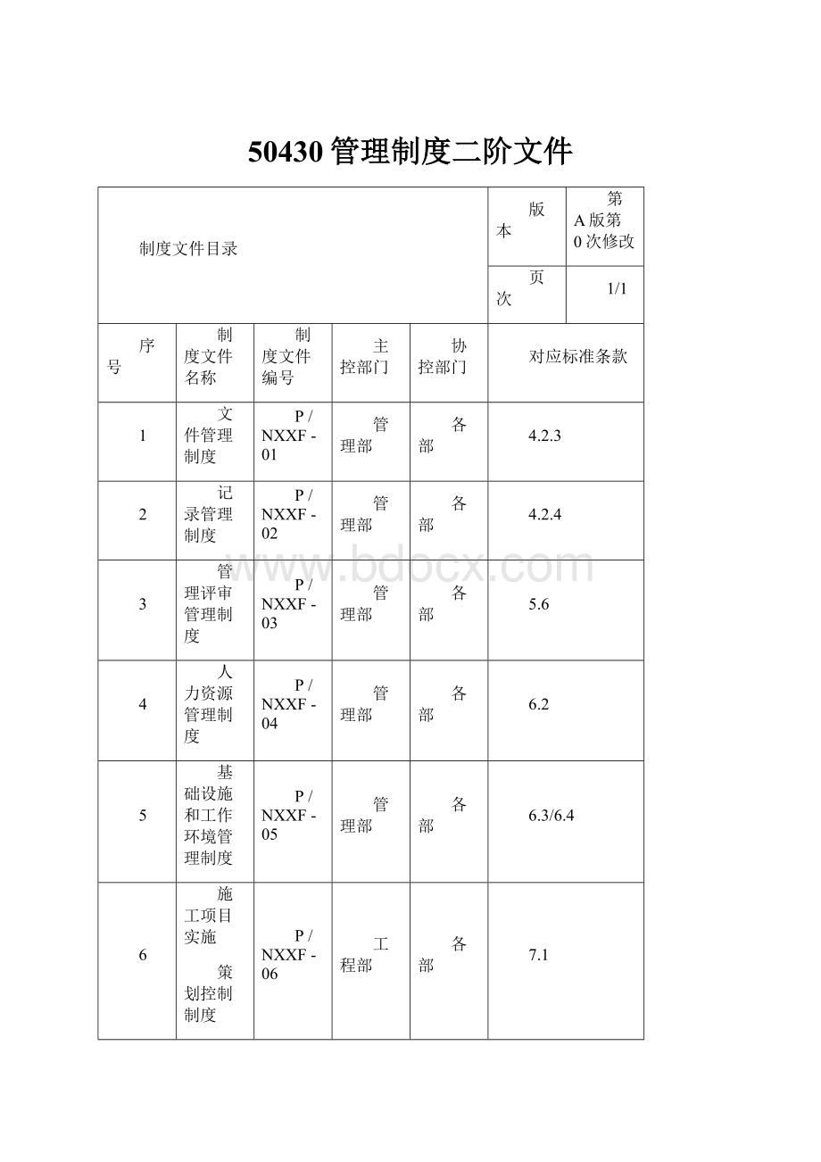 50430管理制度二阶文件文档格式.docx