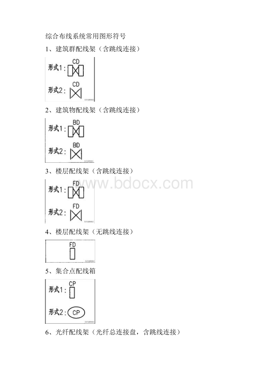 综合布线系统的术语与图形符号Word下载.docx_第2页