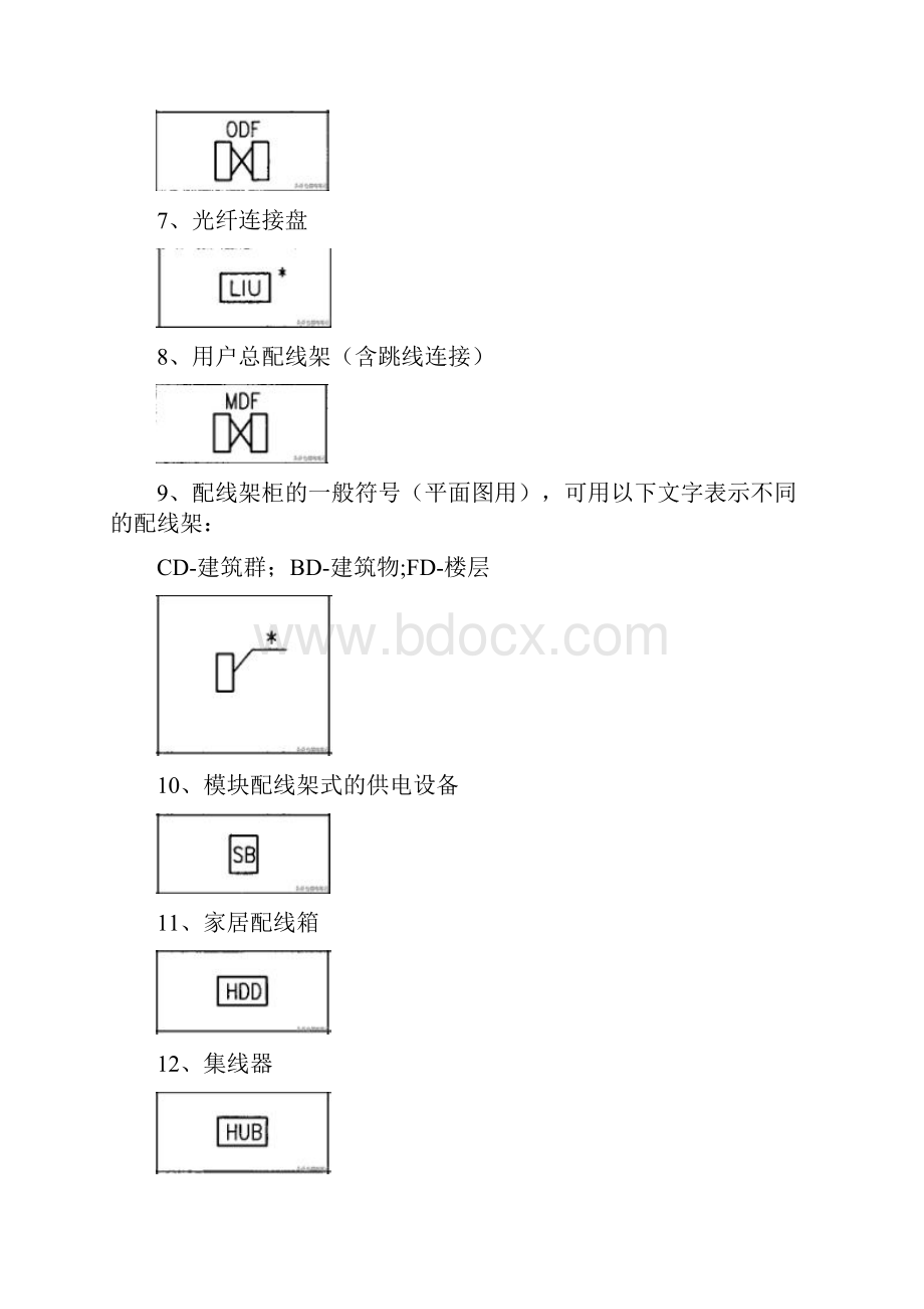 综合布线系统的术语与图形符号.docx_第3页
