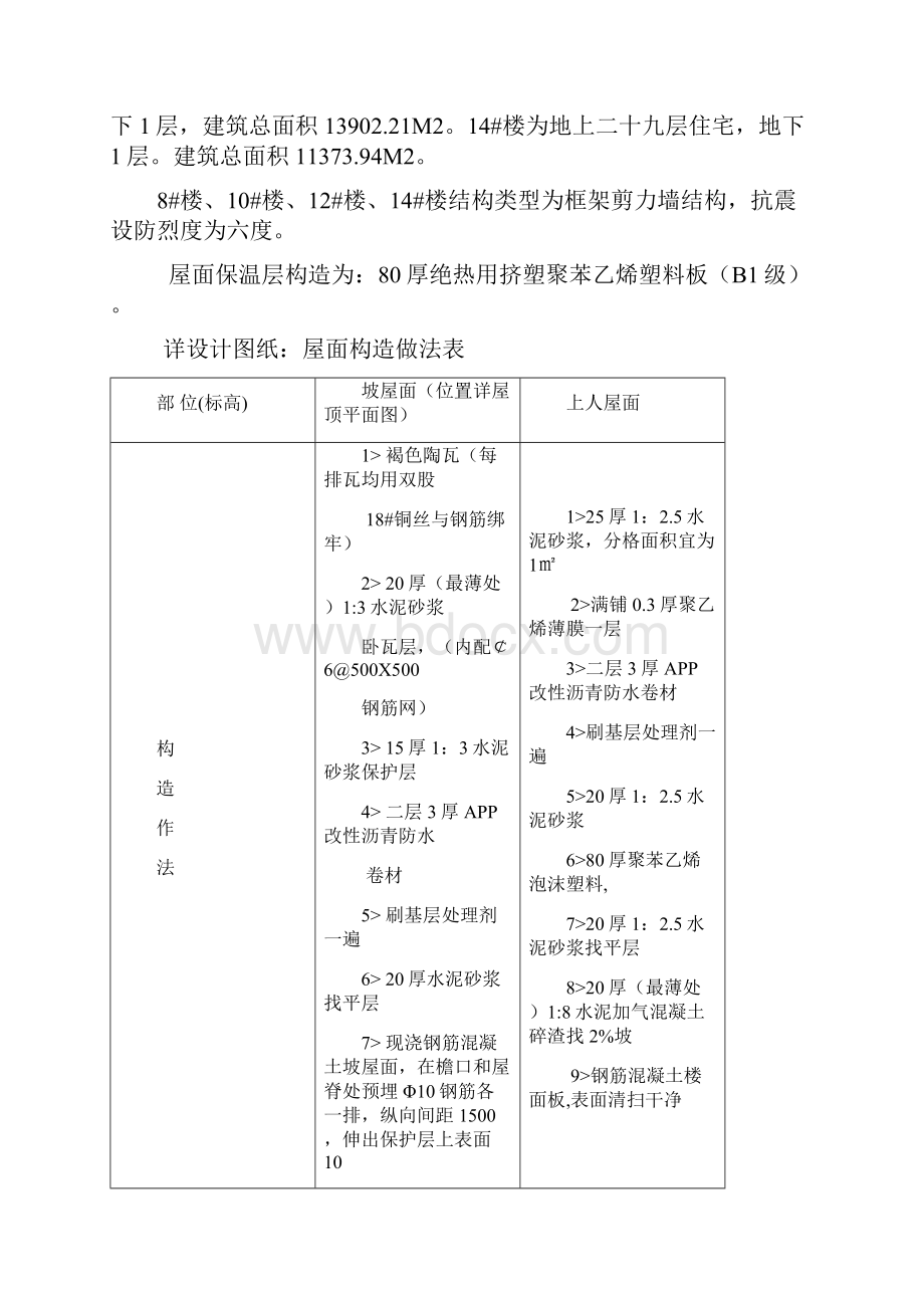 屋面聚苯乙烯塑料板保温层施工方案.docx_第2页