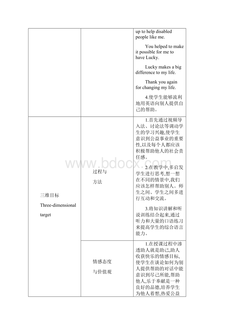 最新人教版八年级下册英语精品教案设计Unit 2.docx_第3页