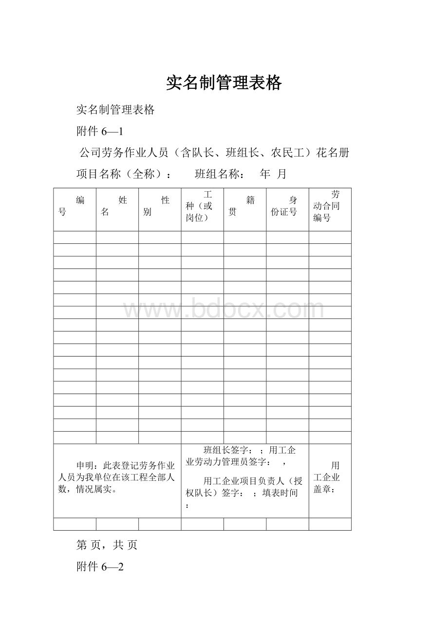 实名制管理表格.docx_第1页