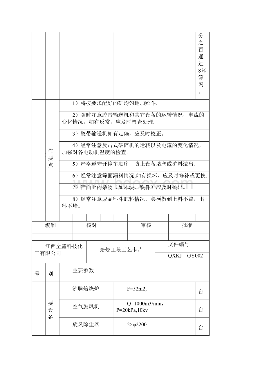 工艺卡片范本模板.docx_第2页