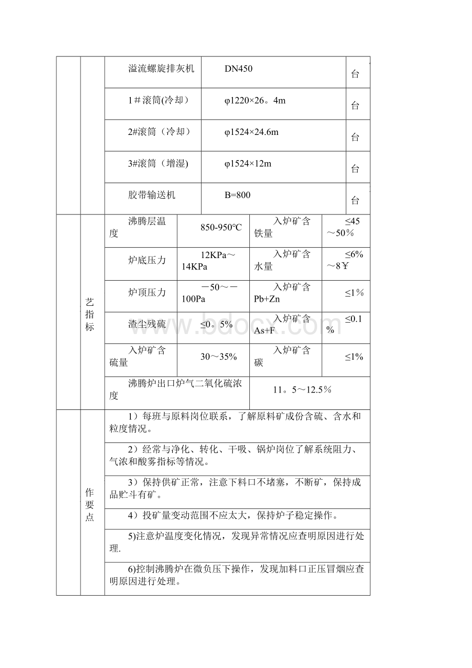 工艺卡片范本模板.docx_第3页