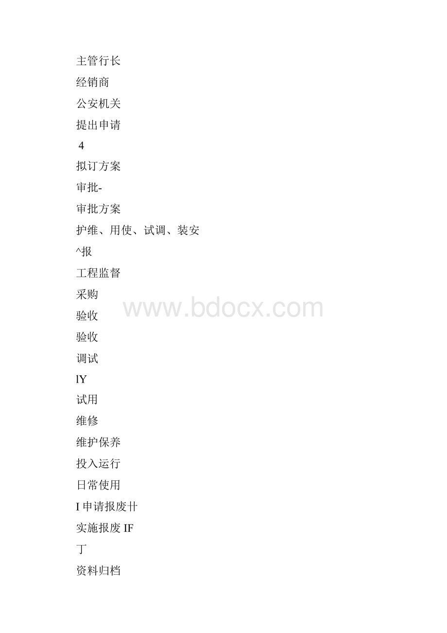 营业场所防尾随联动互锁安全门管理规定.docx_第2页