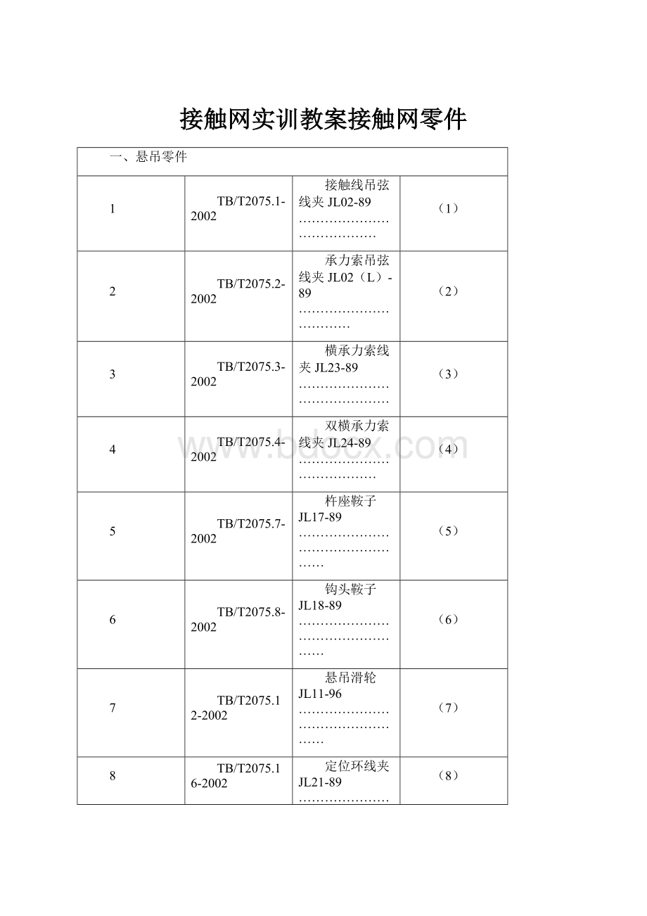 接触网实训教案接触网零件.docx