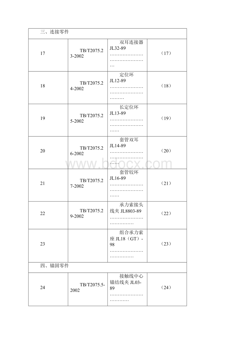 接触网实训教案接触网零件.docx_第3页