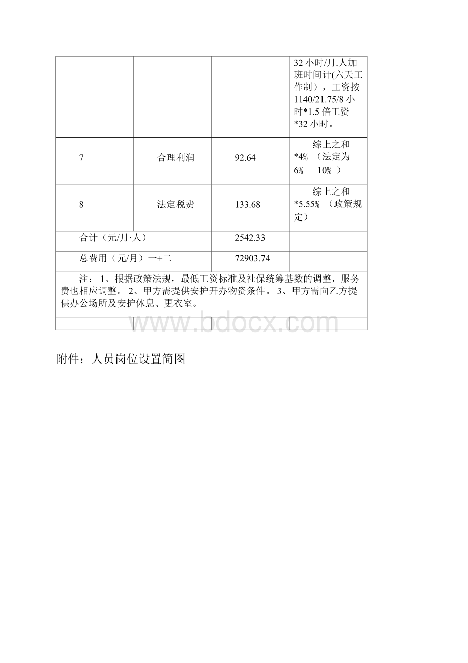 天印农贸市场物业管理控制方案样本.docx_第3页