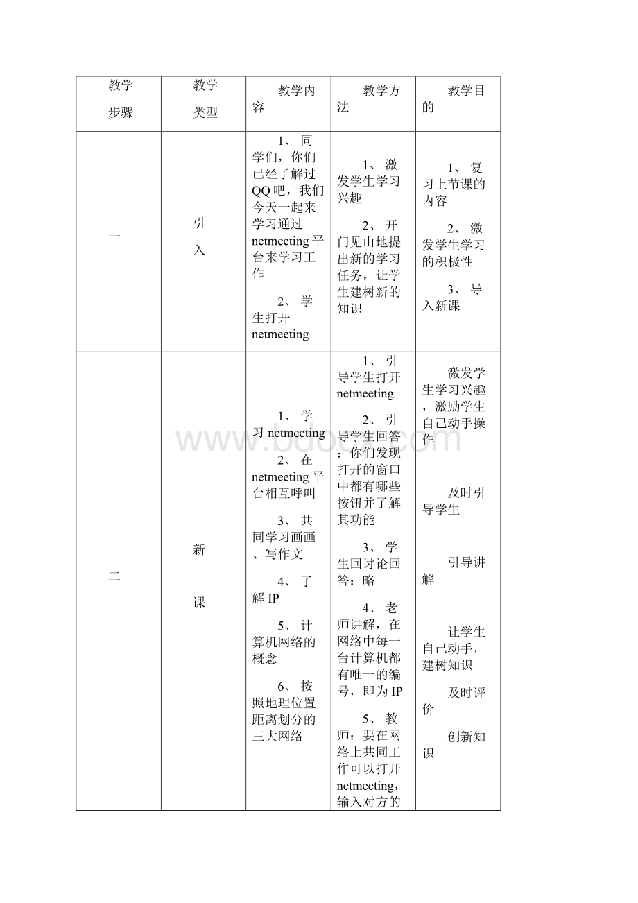 电子工业出版社小学四年级信息技术上教案Word文件下载.docx_第3页