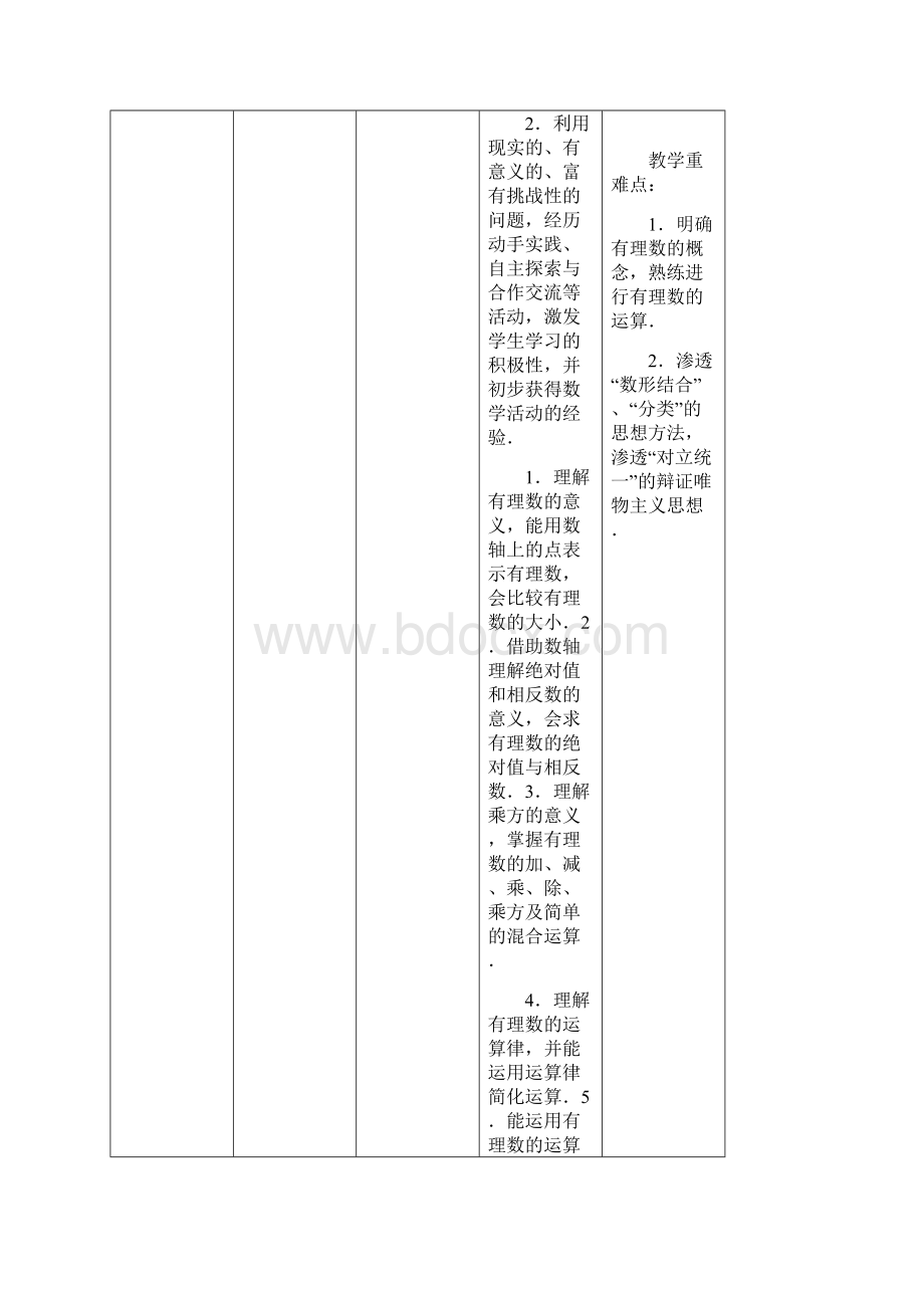 苏科版数学七年级上教学计划Word格式文档下载.docx_第3页