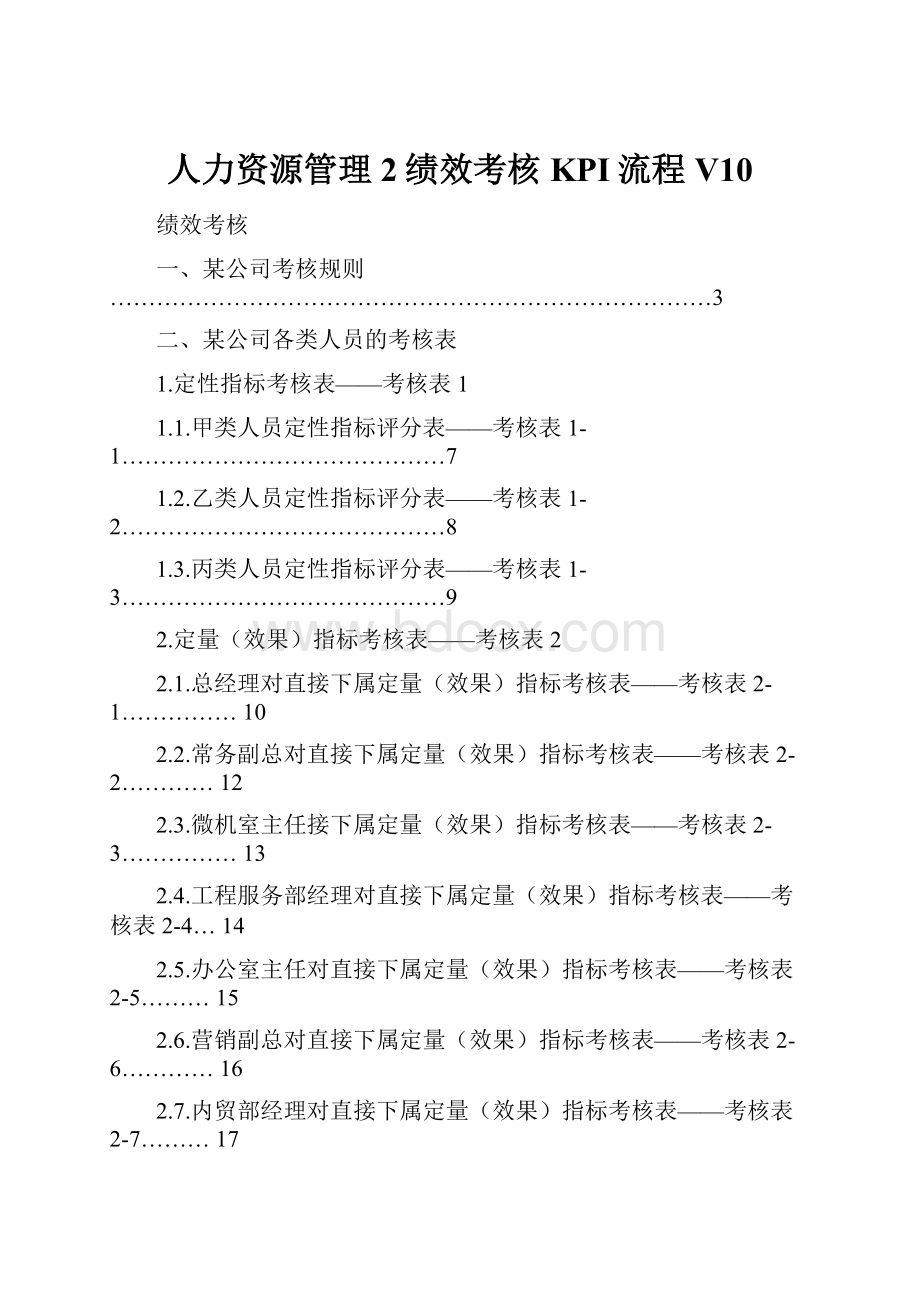 人力资源管理2绩效考核KPI流程V10Word格式文档下载.docx