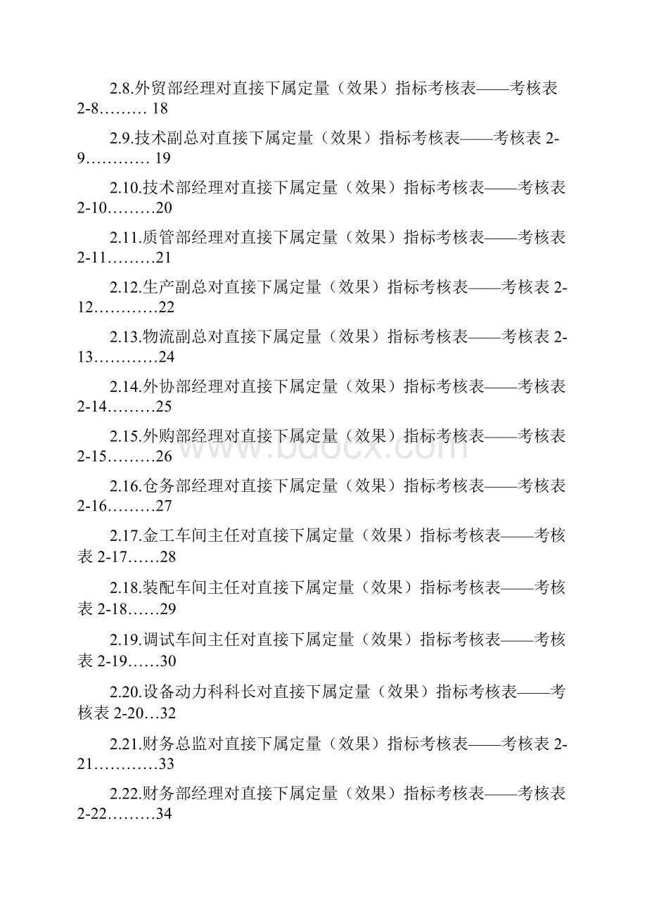 人力资源管理2绩效考核KPI流程V10Word格式文档下载.docx_第2页