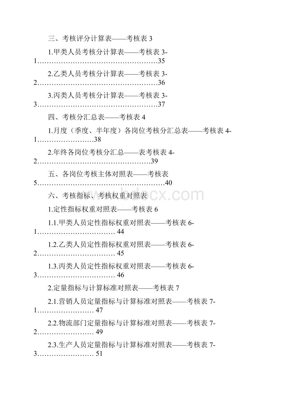 人力资源管理2绩效考核KPI流程V10Word格式文档下载.docx_第3页