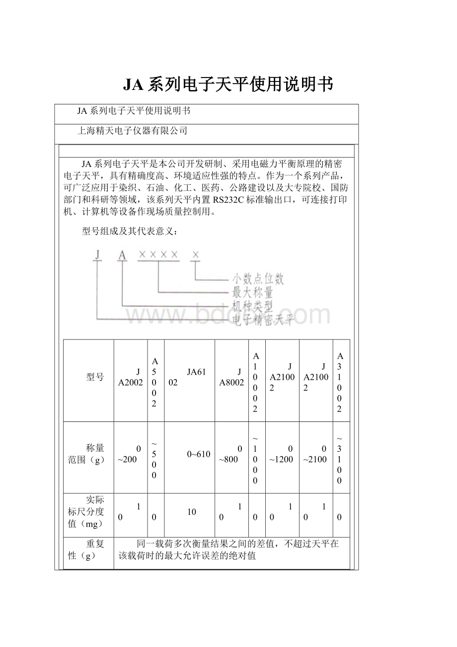 JA系列电子天平使用说明书Word文档下载推荐.docx