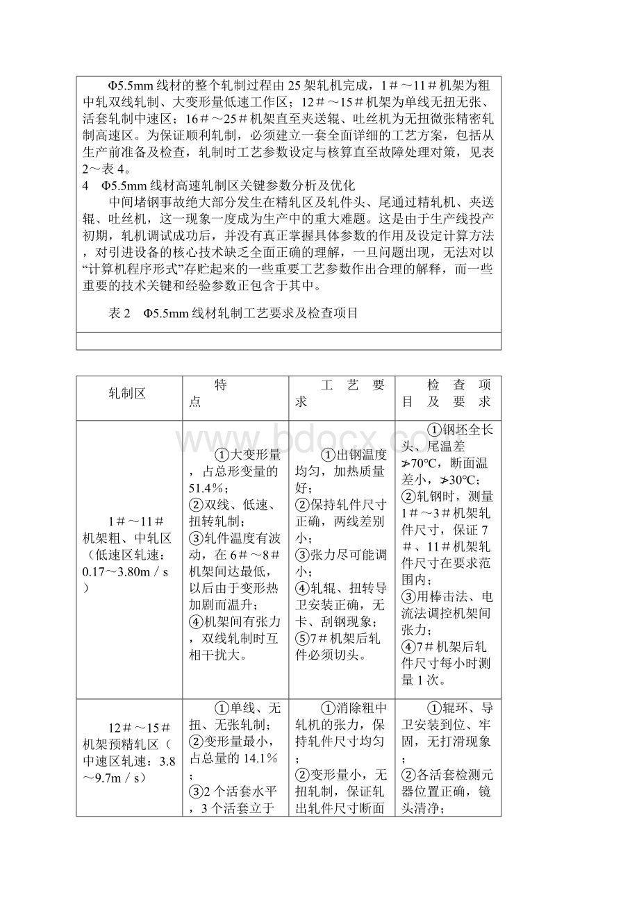 Φ55mm线材轧制工艺的分析与测定Word文档下载推荐.docx_第3页