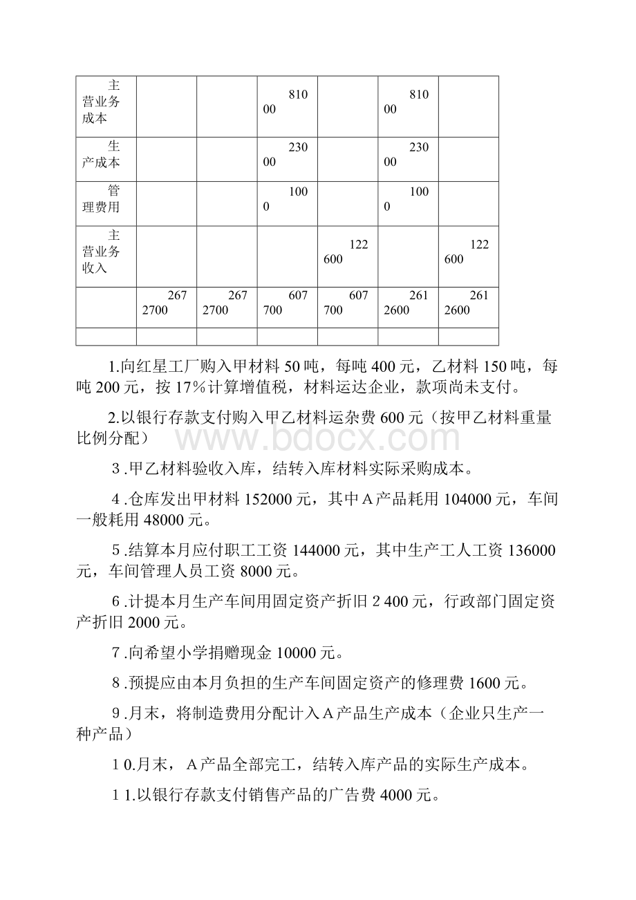 会计课后习题答案.docx_第2页