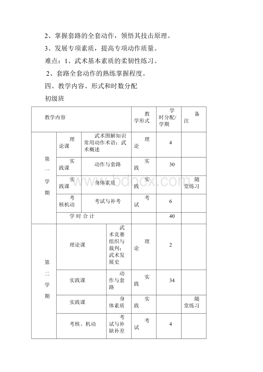 武术课程教学大纲.docx_第2页