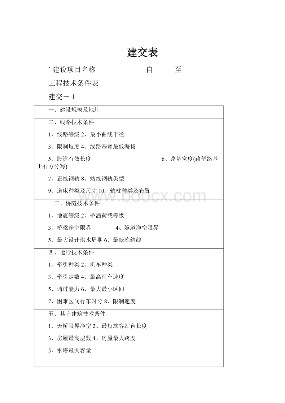 建交表Word格式文档下载.docx