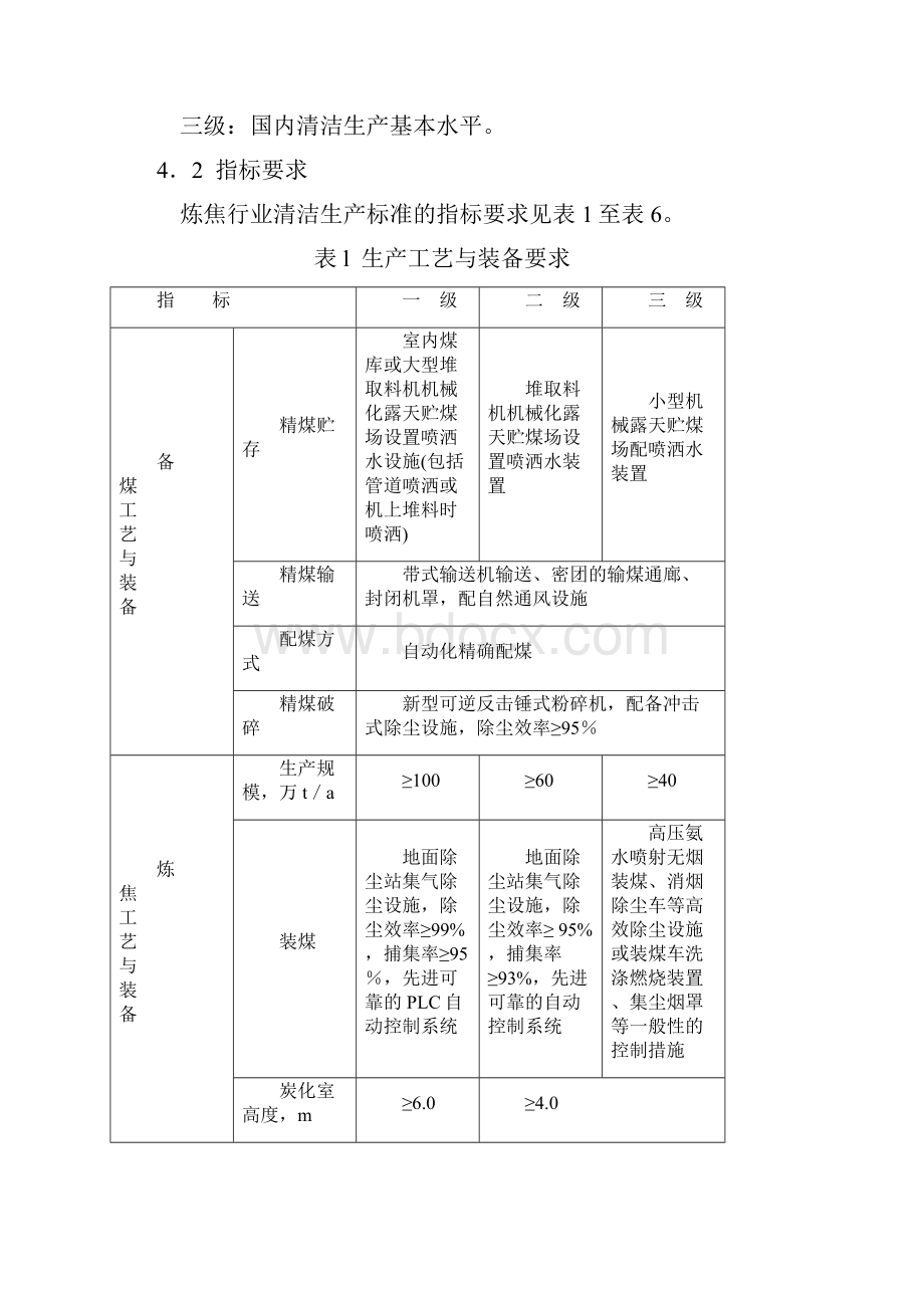 清洁生产标准炼焦行业HJT126.docx_第2页