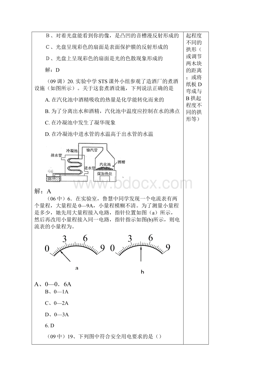 物理综合复习初三.docx_第2页