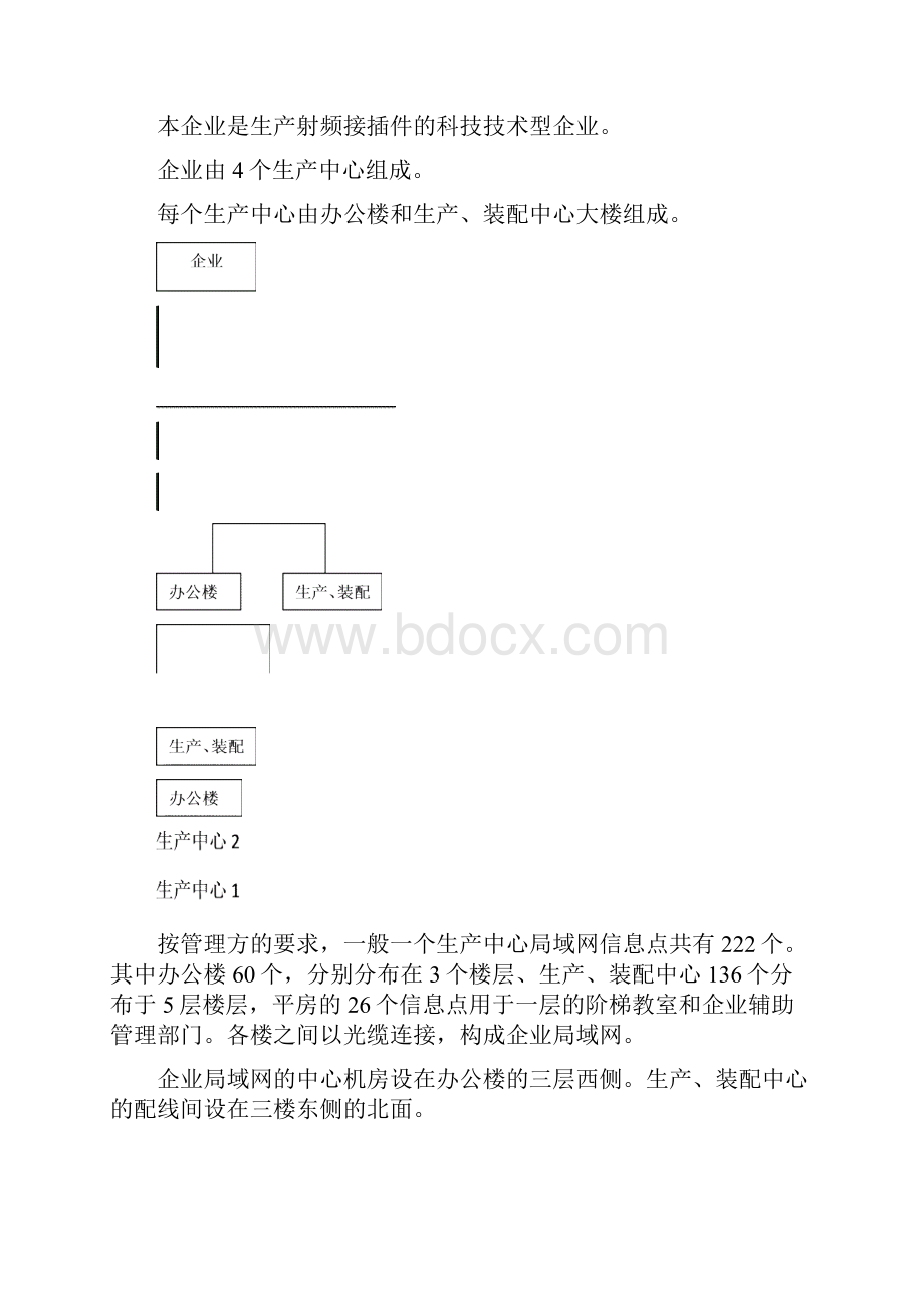 企业局域网规划设计正文Word文件下载.docx_第2页