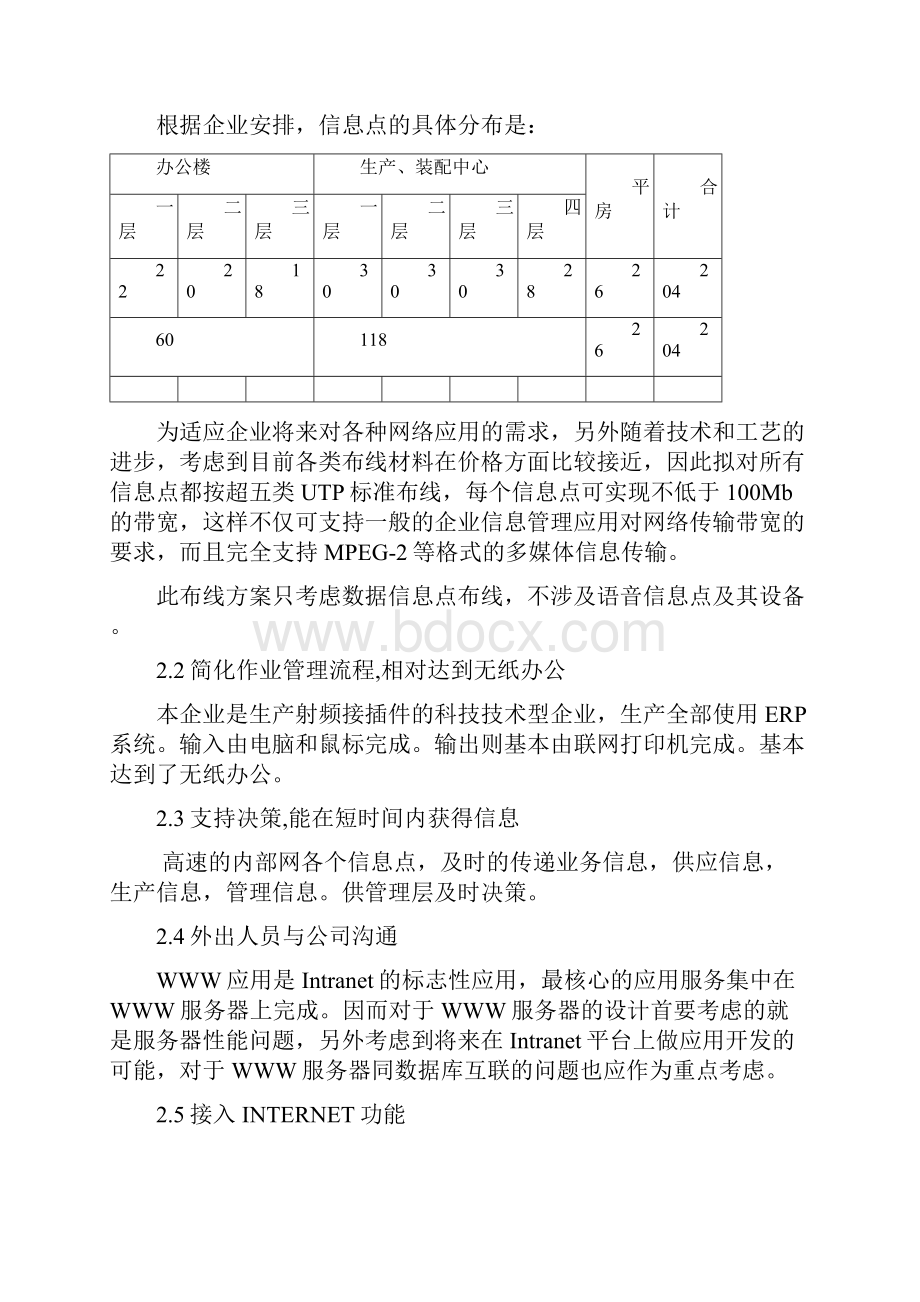 企业局域网规划设计正文Word文件下载.docx_第3页