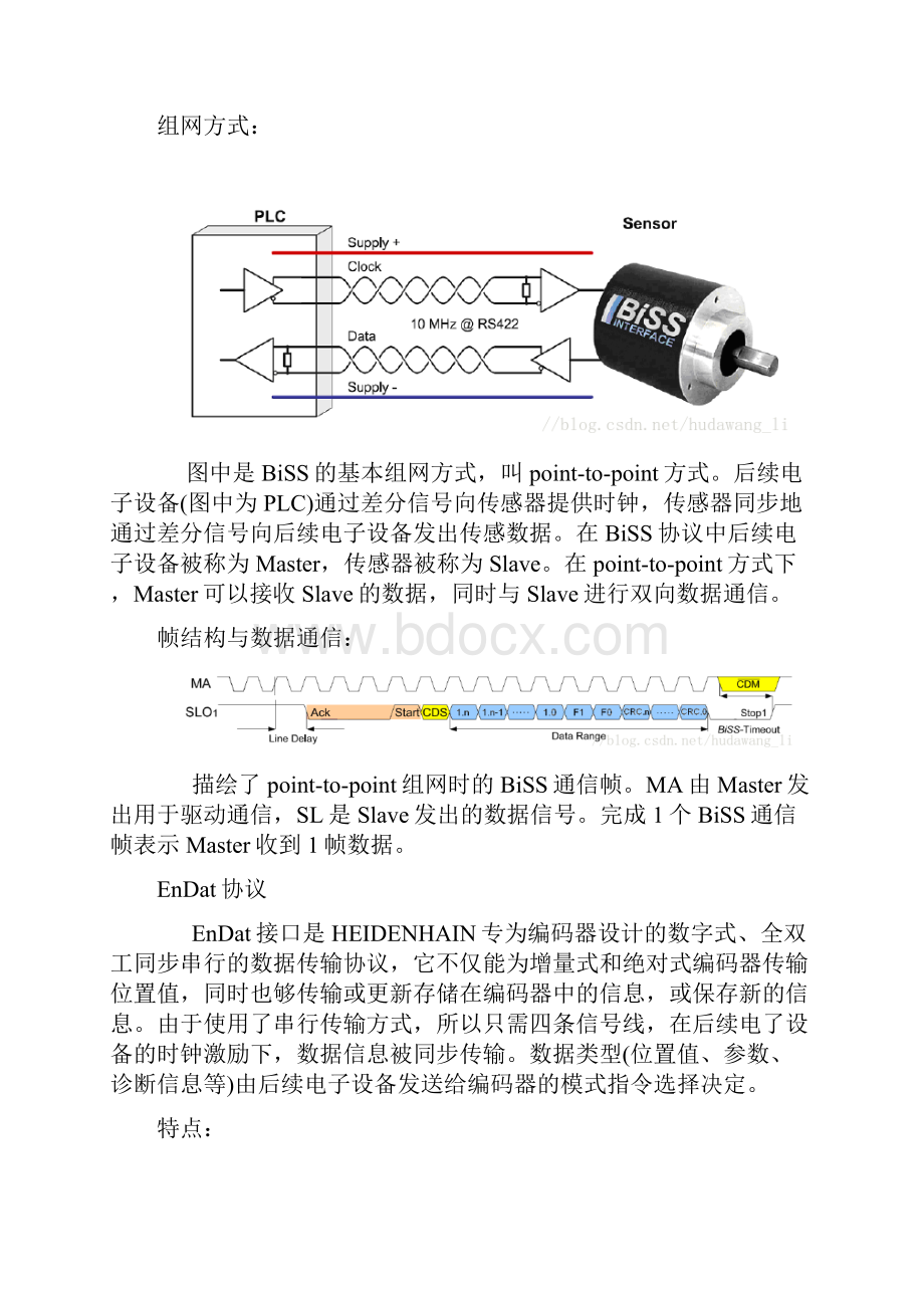 SSI通信协议.docx_第3页