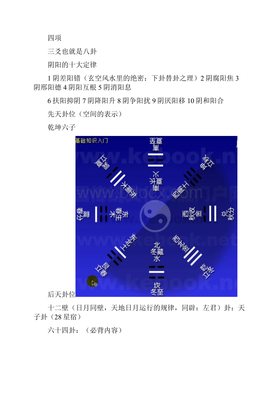 中国数术学基础知识.docx_第3页