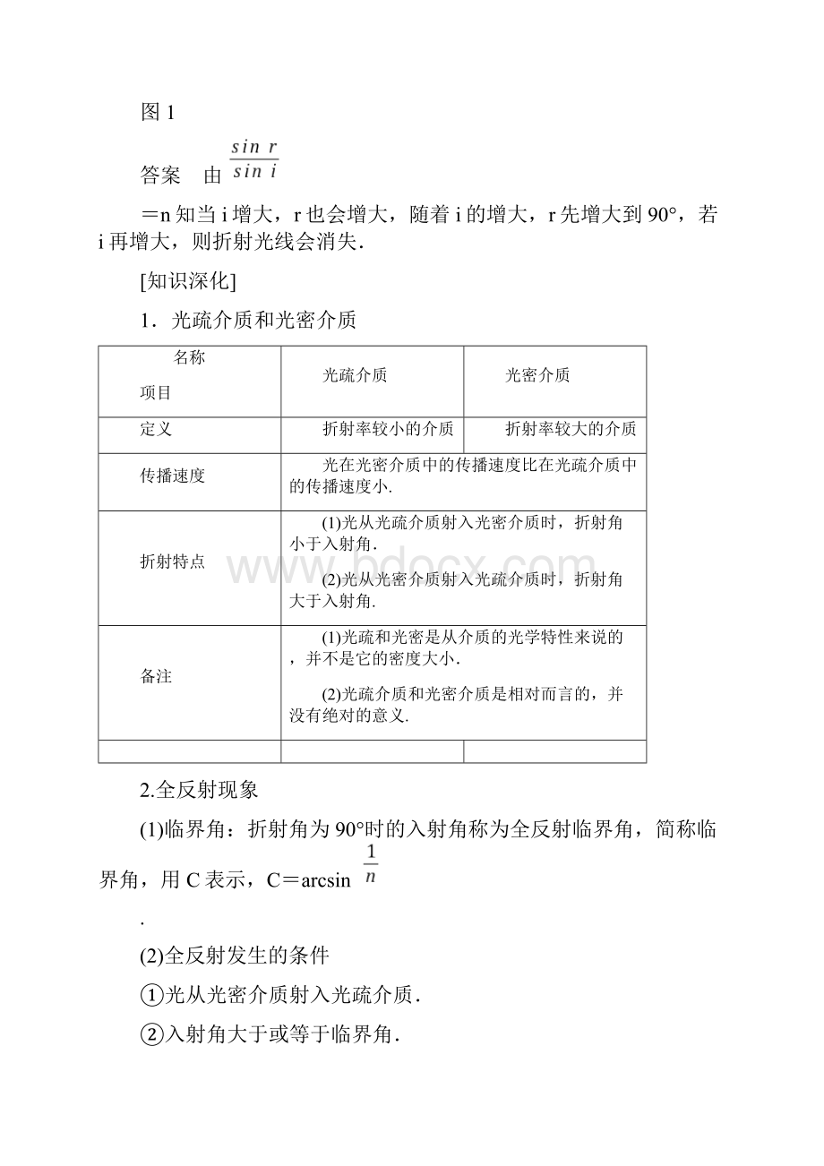 高中物理第4章光的波动性46全反射与光导纤维47激光学案沪科版选修.docx_第3页