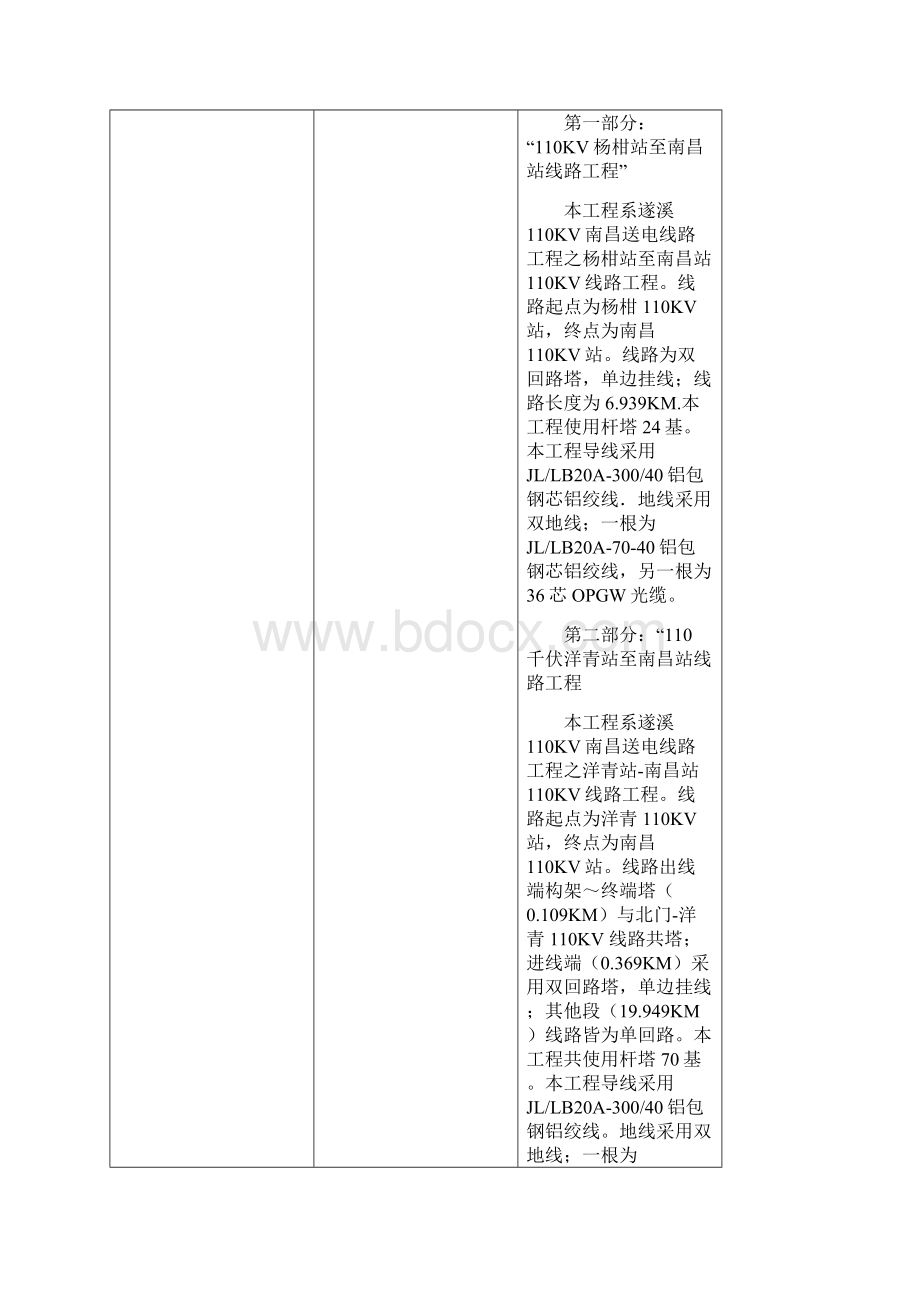 展放导线及附件安装分部工程施工方案重点.docx_第2页