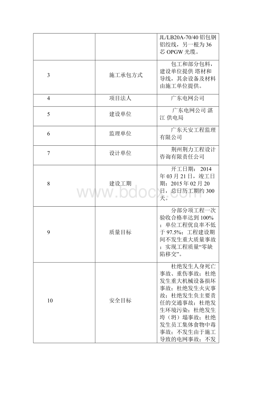 展放导线及附件安装分部工程施工方案重点.docx_第3页