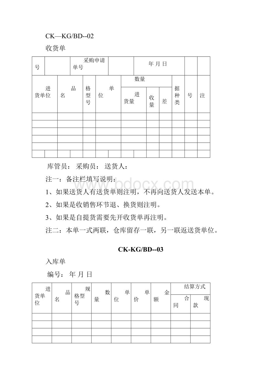 财会库管全套表格Word格式.docx_第2页