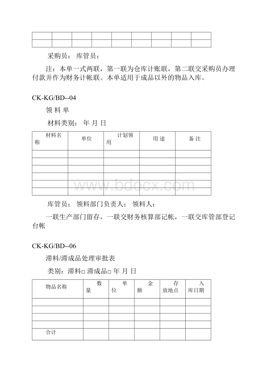 财会库管全套表格Word格式.docx_第3页