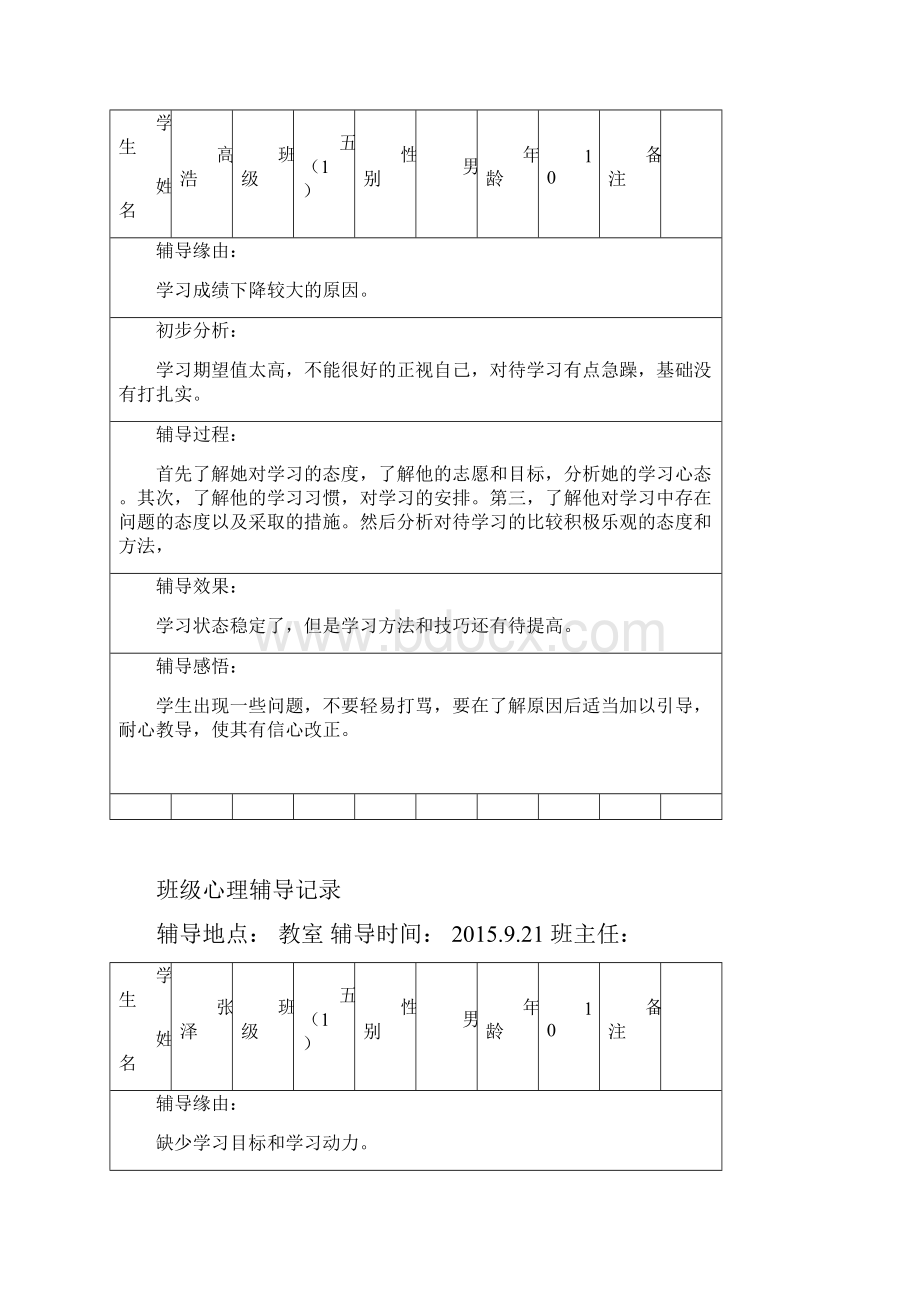 班级心理辅导记录qqWord下载.docx_第2页