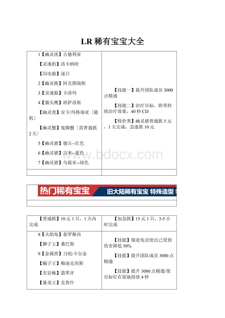 LR稀有宝宝大全Word文档格式.docx_第1页