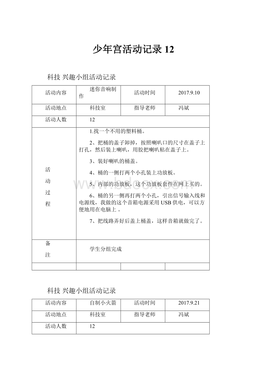 少年宫活动记录 12.docx