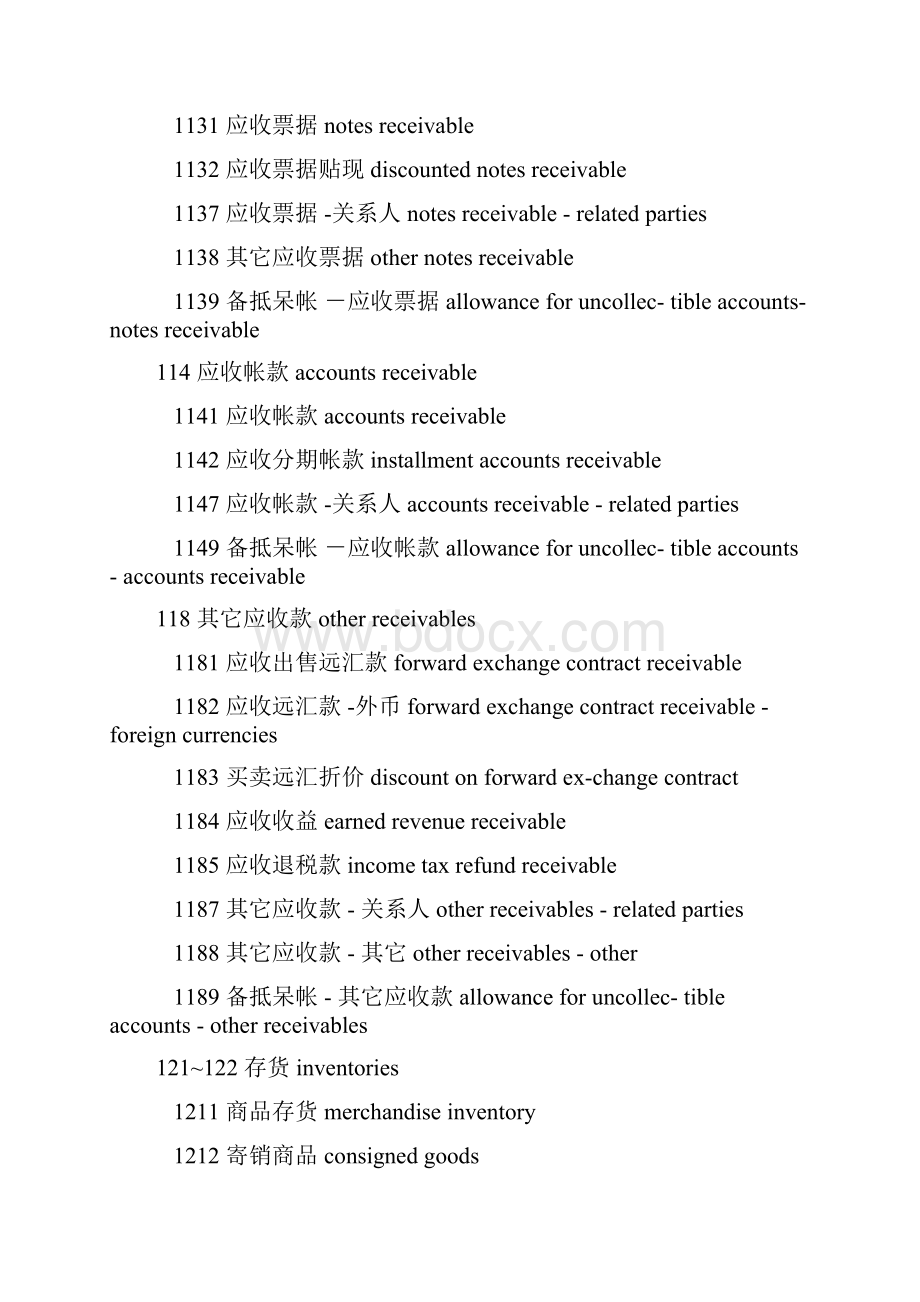 注会考试英语附加题审计会计word精品文档36页文档格式.docx_第2页