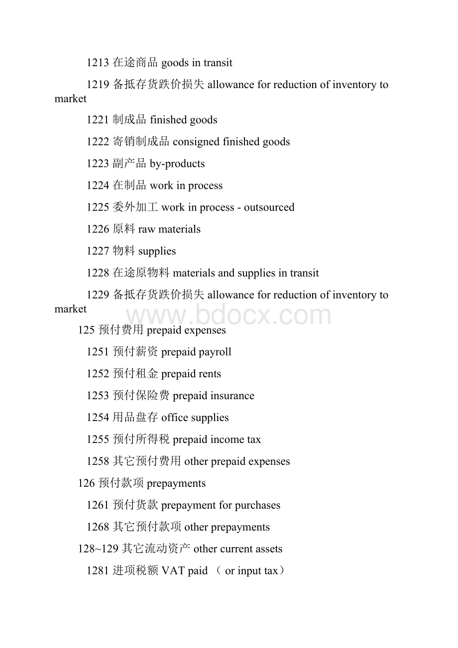 注会考试英语附加题审计会计word精品文档36页文档格式.docx_第3页