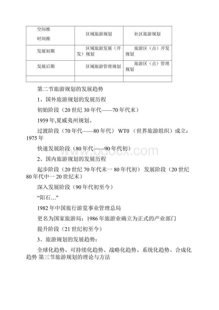 精选旅游规划原理复习资料汇总docx.docx_第2页