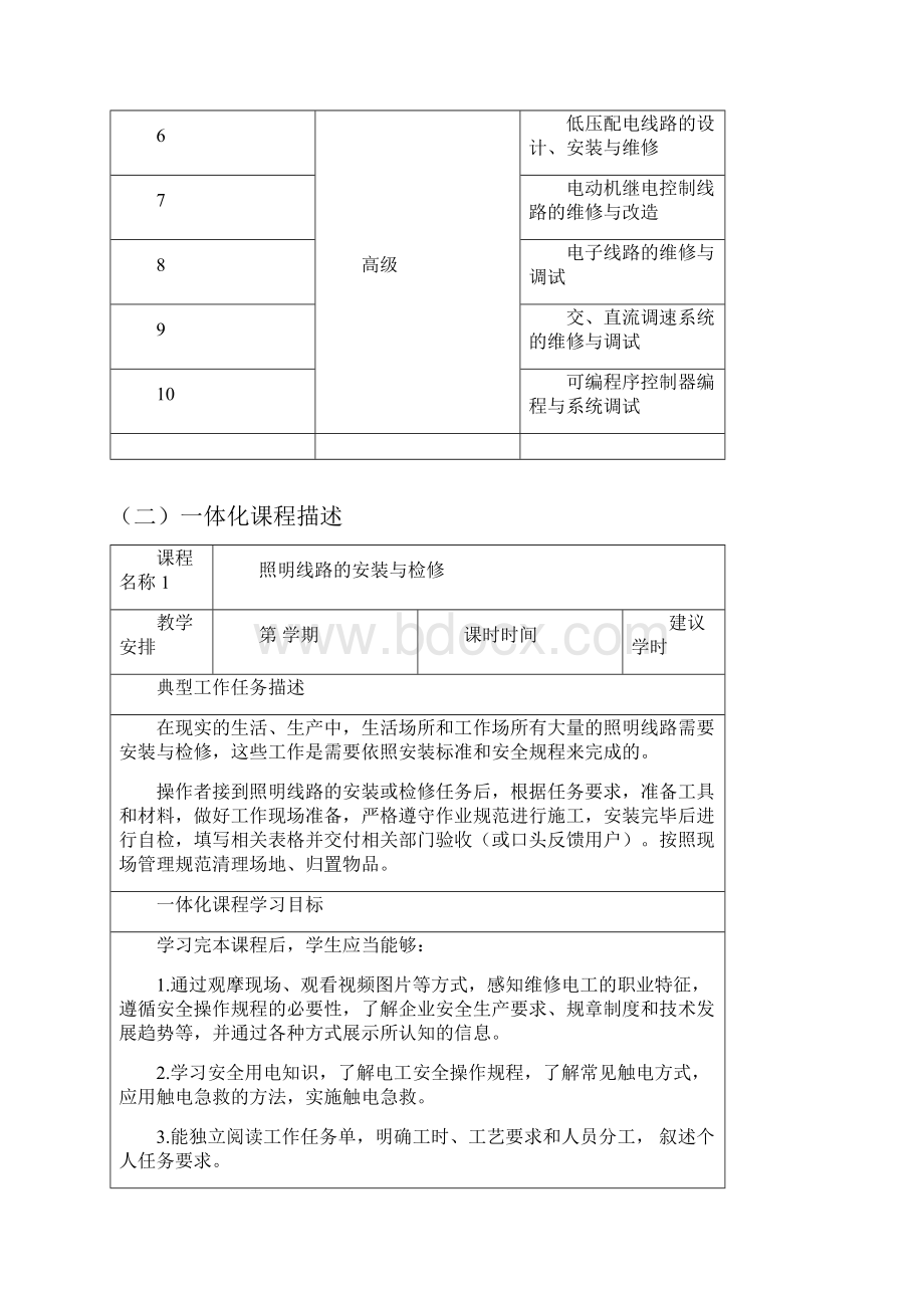 电气自动化设备安装与维修专业中高级工一体化课程标准资料.docx_第3页