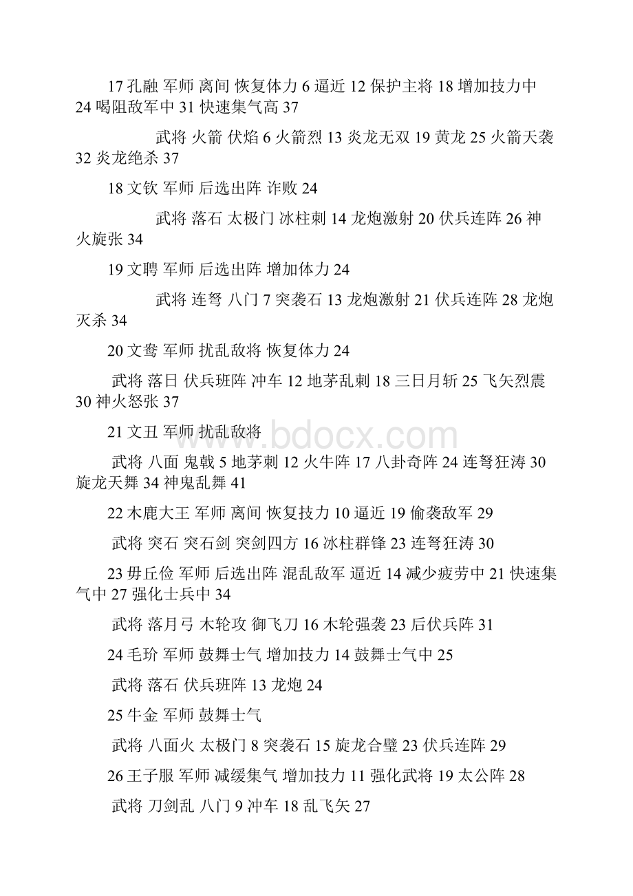 三国群英传ii四百名武将资料整合Word格式.docx_第3页